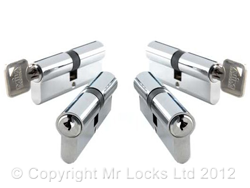 Pontypridd Locksmith Euro Lock Cylinders